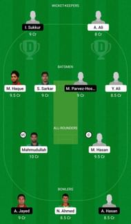 GGC vs MSC Dream11 Team Prediction